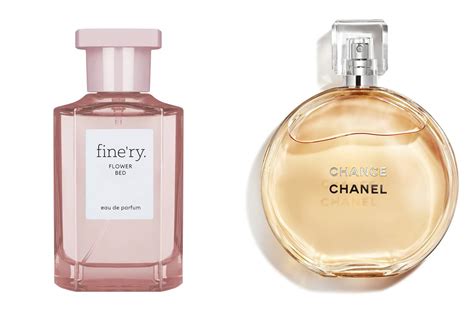 chanel perfume dupe target|chanel perfume knock off.